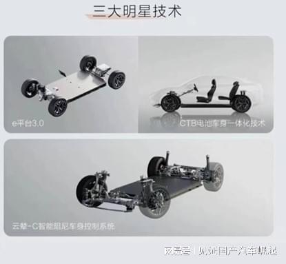 能驾驶辅助宋L EV带来智享新体验凯发K8国际娱乐先锋猎装加持高阶智(图3)