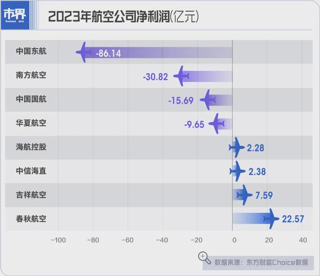 海财阀依然强得可怕K8凯发80岁的上